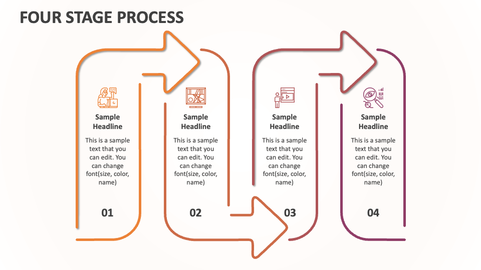 Four Stage Process - Slide 1