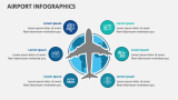 Airport Infographics - Slide 8