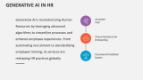Generative AI in HR - Slide 2