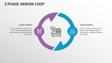 2 Phase Arrow Loop - Slide 1