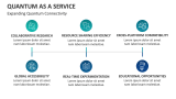 Expanding Quantum Connectivity | Quantum as a Service - Slide 11