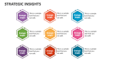 Strategic Insights - Slide 10