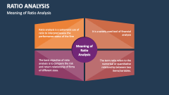 Meaning of Ratio Analysis - Slide 1