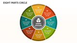 Eight Parts Circle - Slide 1