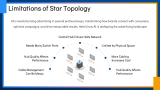 Effective Star Topology Implementation Practices - Slide 10