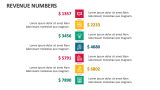 Revenue Numbers - Slide 5