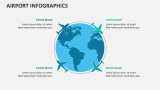 Airport Infographics - Slide 7