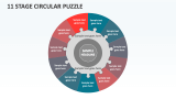 11 Stage Circular Puzzle - Slide 1