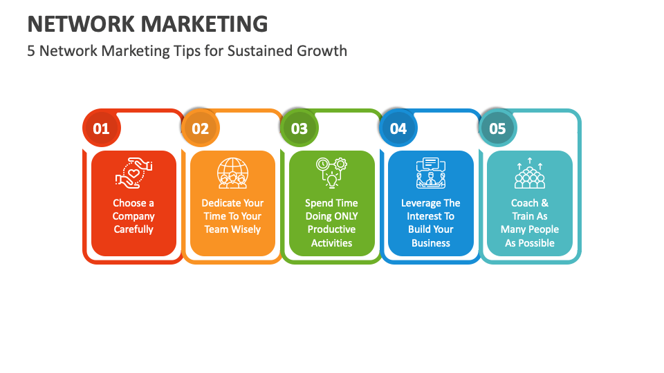network-marketing-powerpoint-and-google-slides-template-ppt-slides