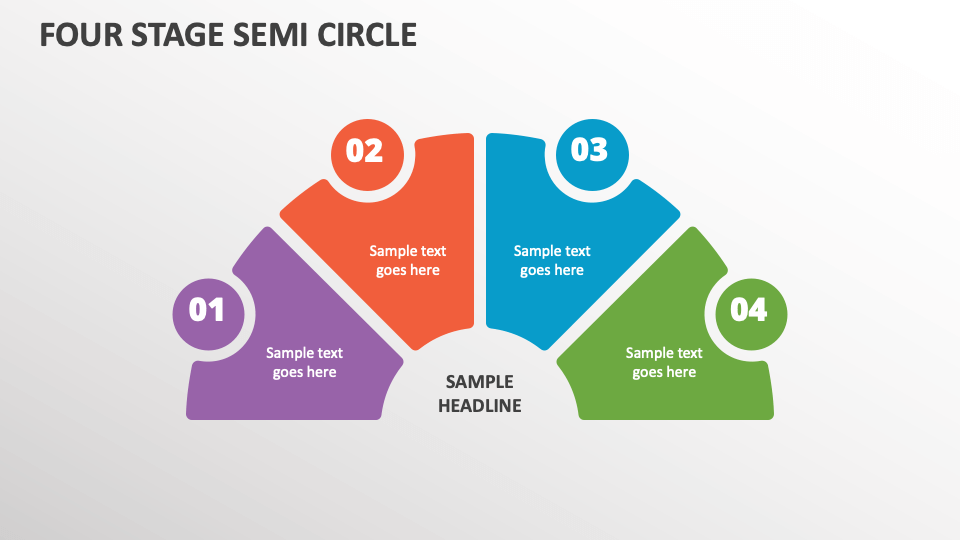 Four Stage Semi Circle - Slide 1