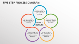 Five Step Process Diagram - Slide 1