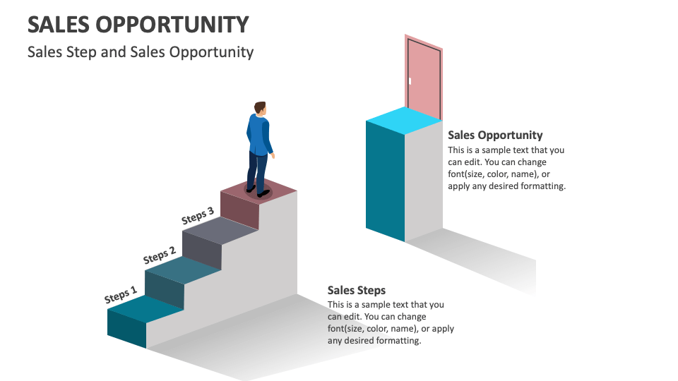 Sales Opportunity PowerPoint and Google Slides Template PPT Slides