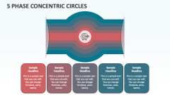 5 Phase Concentric Circles - Slide 1