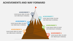 Achievements and Way Forward - Slide 1