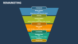 Remarketing - Slide 5