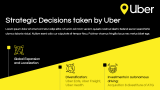 Uber Case Study Presentation - Slide 13