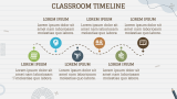 Back to The Classroom Presentation - Slide 6