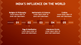 Indian Heritage Presentation Theme - Slide 7