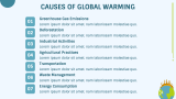 Global Warming Slides - Slide 5