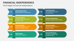 The 8 Stages of Financial Independence - Slide 1