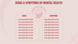 Mental Health Presentation - Slide 7