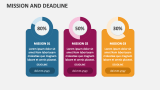 Mission and Deadline - Slide 2