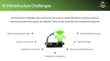 AI Infrastructure - Slide 9