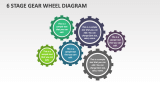6 Stage Gear Wheel Diagram - Slide 1