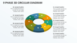9 Phase 3D Circular Diagram - Slide 1