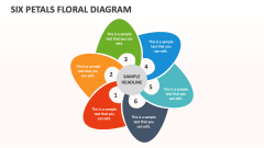 Six Petals Floral Diagram - Slide 1