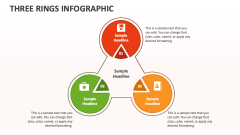 Three Rings Infographic - Slide 1