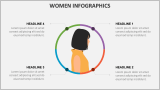 Women Infographics - Slide 4