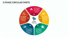 5 Phase Circular Parts - Slide 1