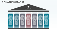 7 Pillars Infographic - Slide 1