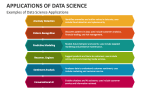 Examples of Data Science Applications - Slide 5