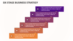 Six Stage Business Strategy - Slide 1