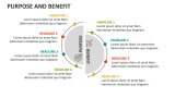 Purpose and Benefit - Slide 3