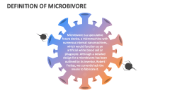 Definition of Microbivore - Slide 1