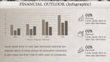 Financial Outlook (data-driven) - Slide 11