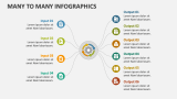Many to Many Infographics - Slide 15