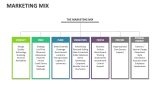 Marketing Mix - Slide 4