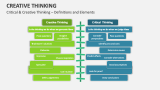 Critical & Creative Thinking - Definitions and Elements - Slide 13