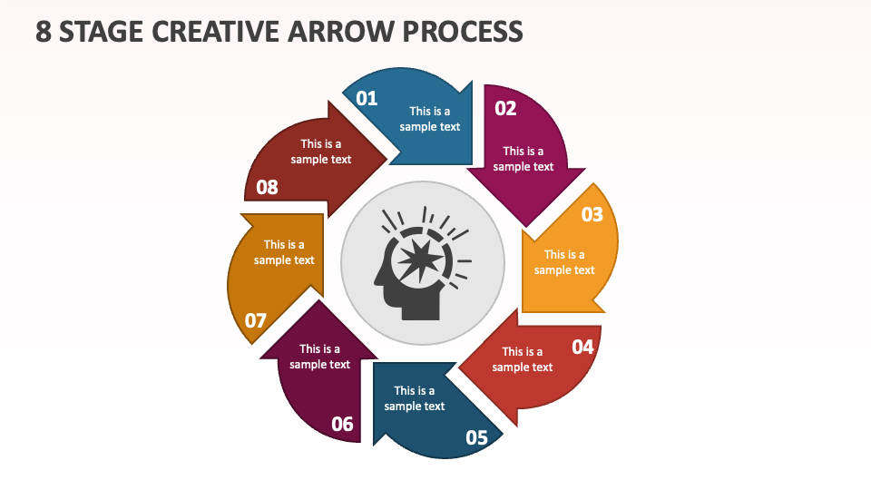 8 Stage Creative Arrow Process - Slide 1