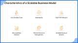 Scalable Business Model - Slide 3
