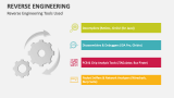 Reverse Engineering Tools Used - Slide 7