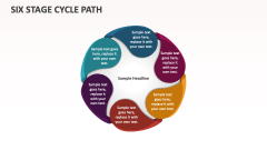Six Stage Cycle Path - Slide 1