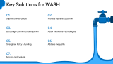 Water, Sanitation and Hygiene (WASH) - Slide 9