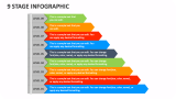9 Stage Infographic - Slide 1