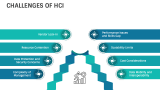 Hyperconverged Infrastructure - Slide 9