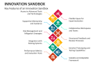 Key Features of an Innovation Sandbox - Slide 4